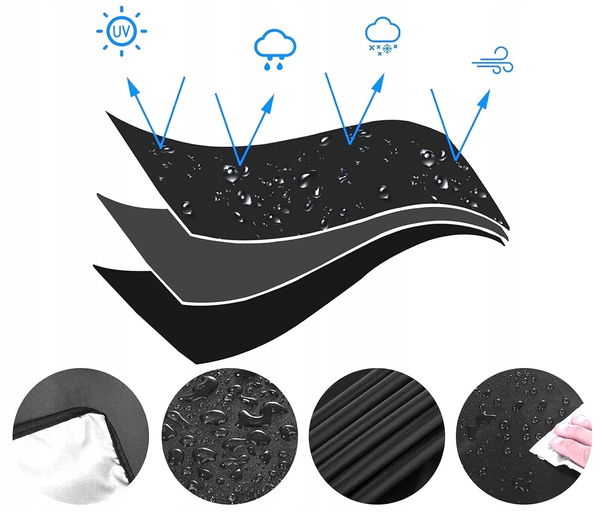 POKROWIEC OSŁONA PLANDEKA NA ZBIORNIK WODĘ MAUZER IBC 1000L OXFORD MOCNY Pojemność zbiornika 1000 l