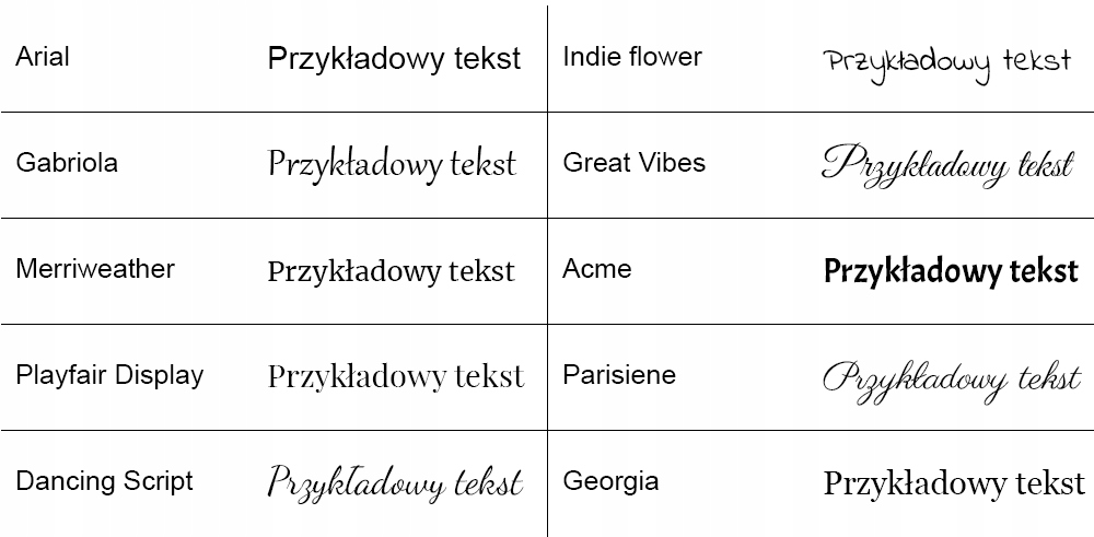 Charms srebro 925 Imię z datą zawieszka beads Stan opakowania oryginalne