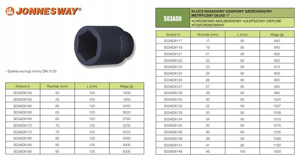 Nasadka udarowa długa 1" 50mm Jonnesway