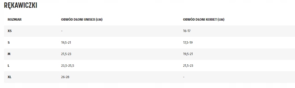 RĘKAWICE POLAROWE JACK WOLFSKIN REAL STUFF GLOVE 1 Marka Jack Wolfskin