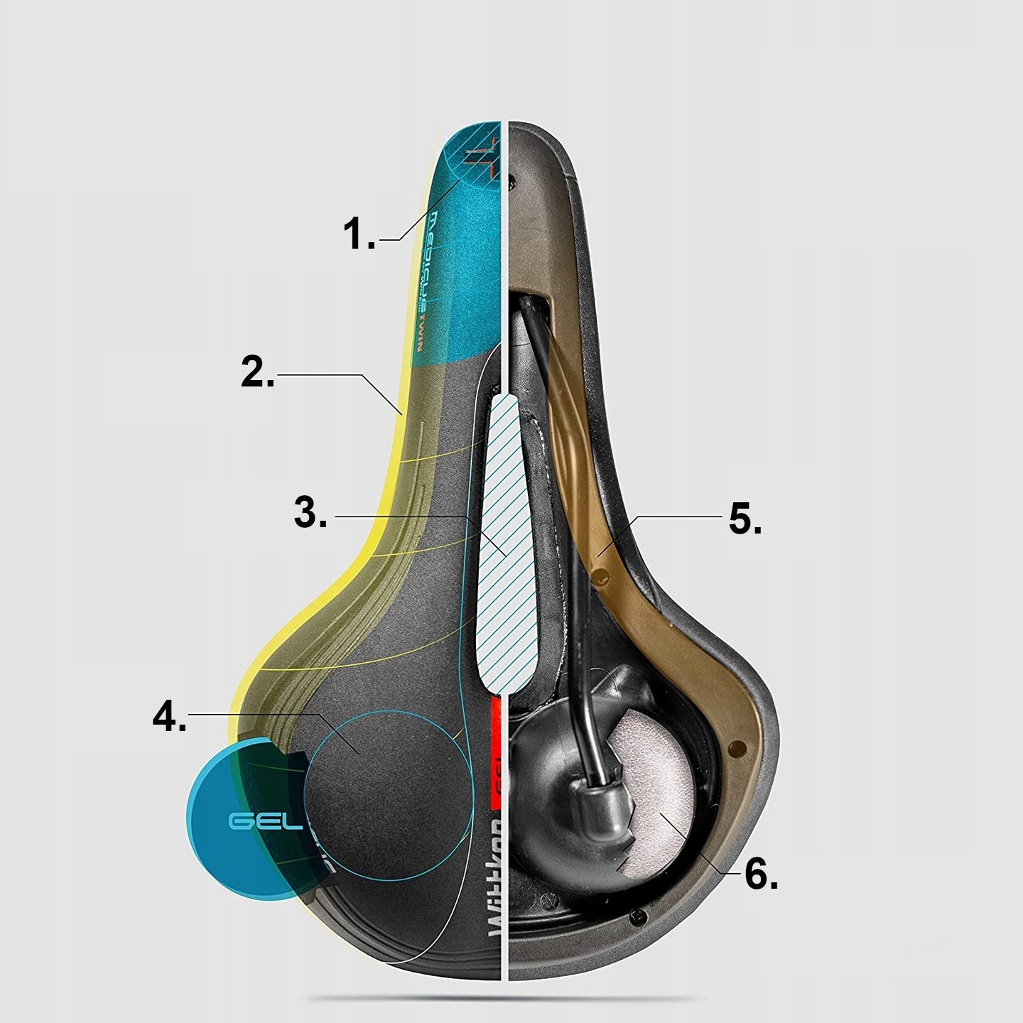 Siodełko Wittkop Medicus Pro 6.1 170 mm Długość 280 mm