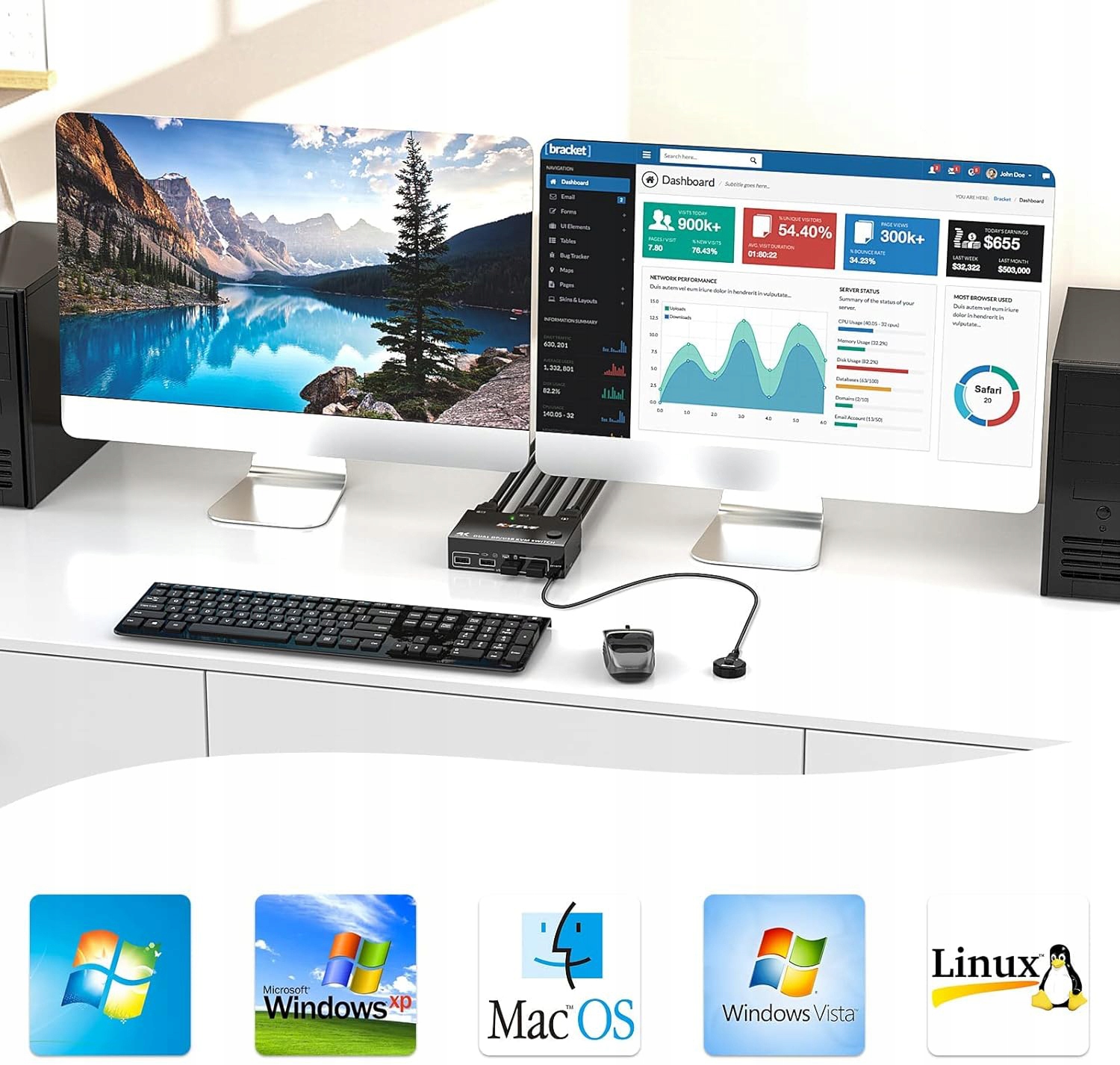 DP Switch KVM 2 PC 2 Monitory, 4K@144Hz Dual Monitor R464 Kod producenta B0BXCPJZ4P