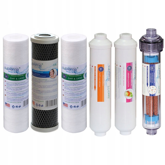 

Kpl. wkładów RO7 - duży serwis z biorezonatorem