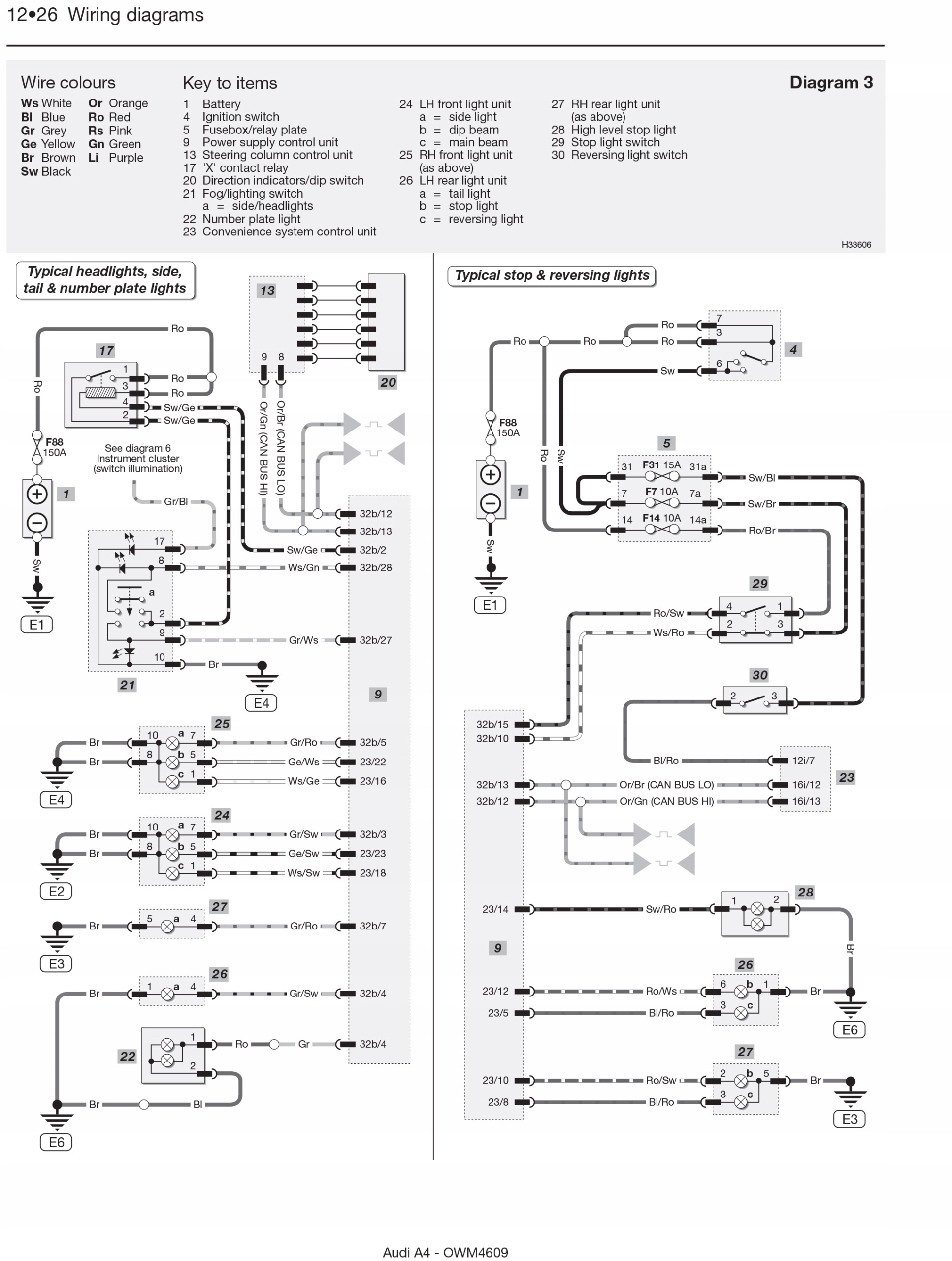 SAM NAPRAWIAM AUDI A4 B6 1.8 T BENZYNA (2001-2004) SZCZEGÓŁOWE INFORMACJE Stan opakowania oryginalne