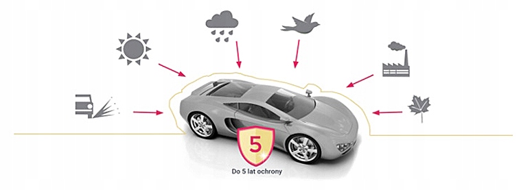 KodDB:G031 K2 GRAVON REFILL I8U04 50ML LAKIERU Waga produktu z opakowaniem jednostkowym 0.37 kg
