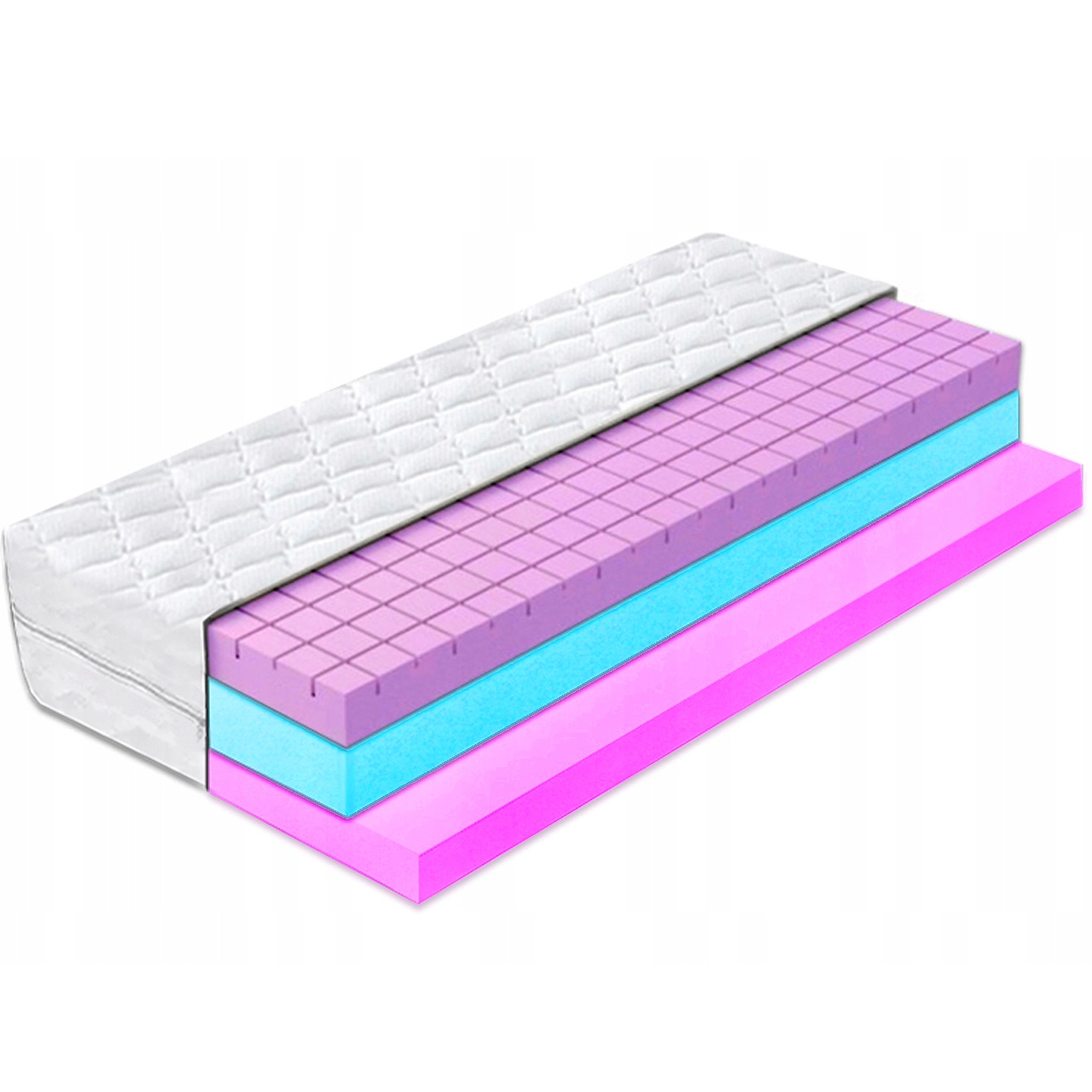 Materac 120x200 wysokoelastyczna hr cube 13 cm efekt masażu higieniczny H1