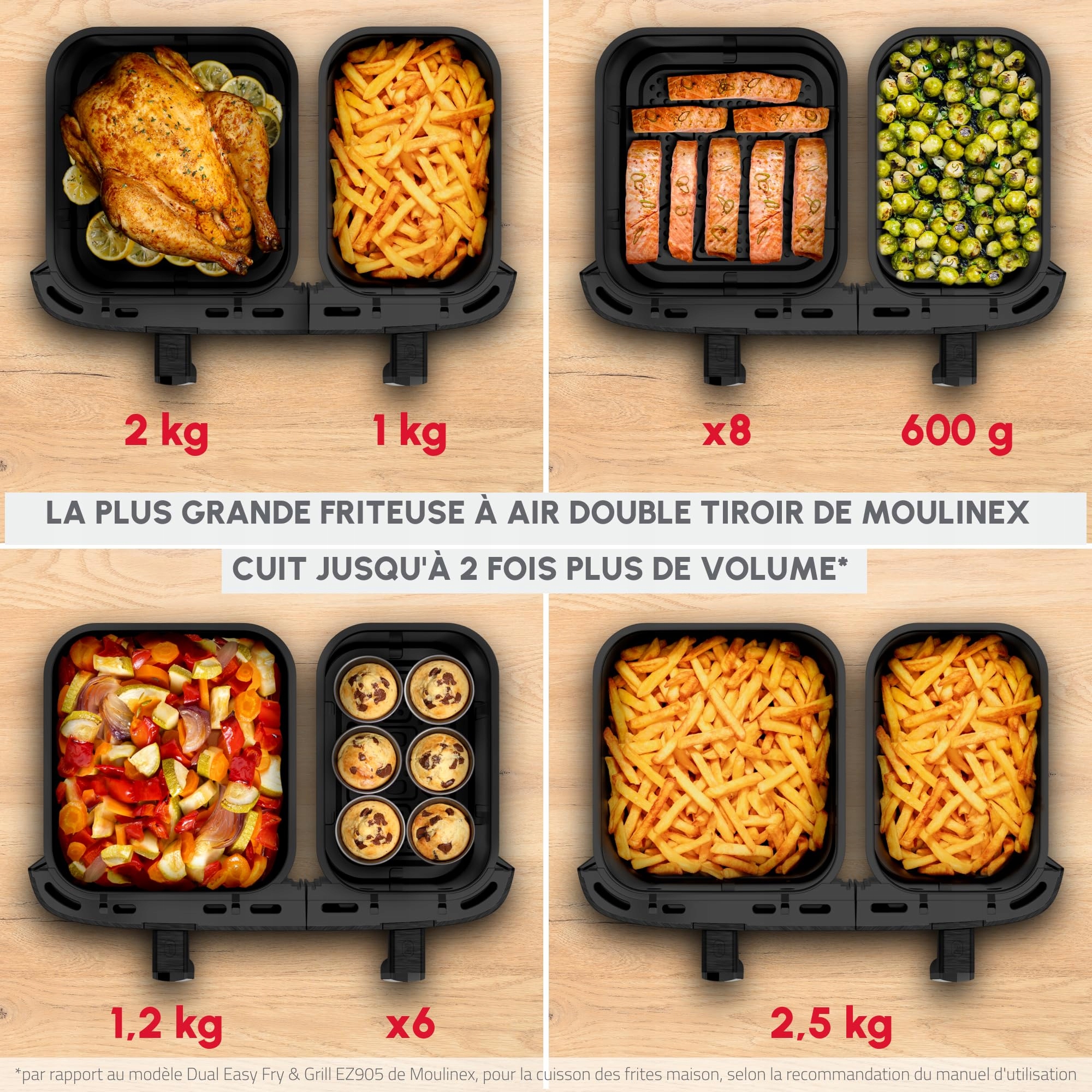 MOULINEX Dualna Frytkownica Beztłuszczowa XXL 3kg 7 Programów — miniatura 6