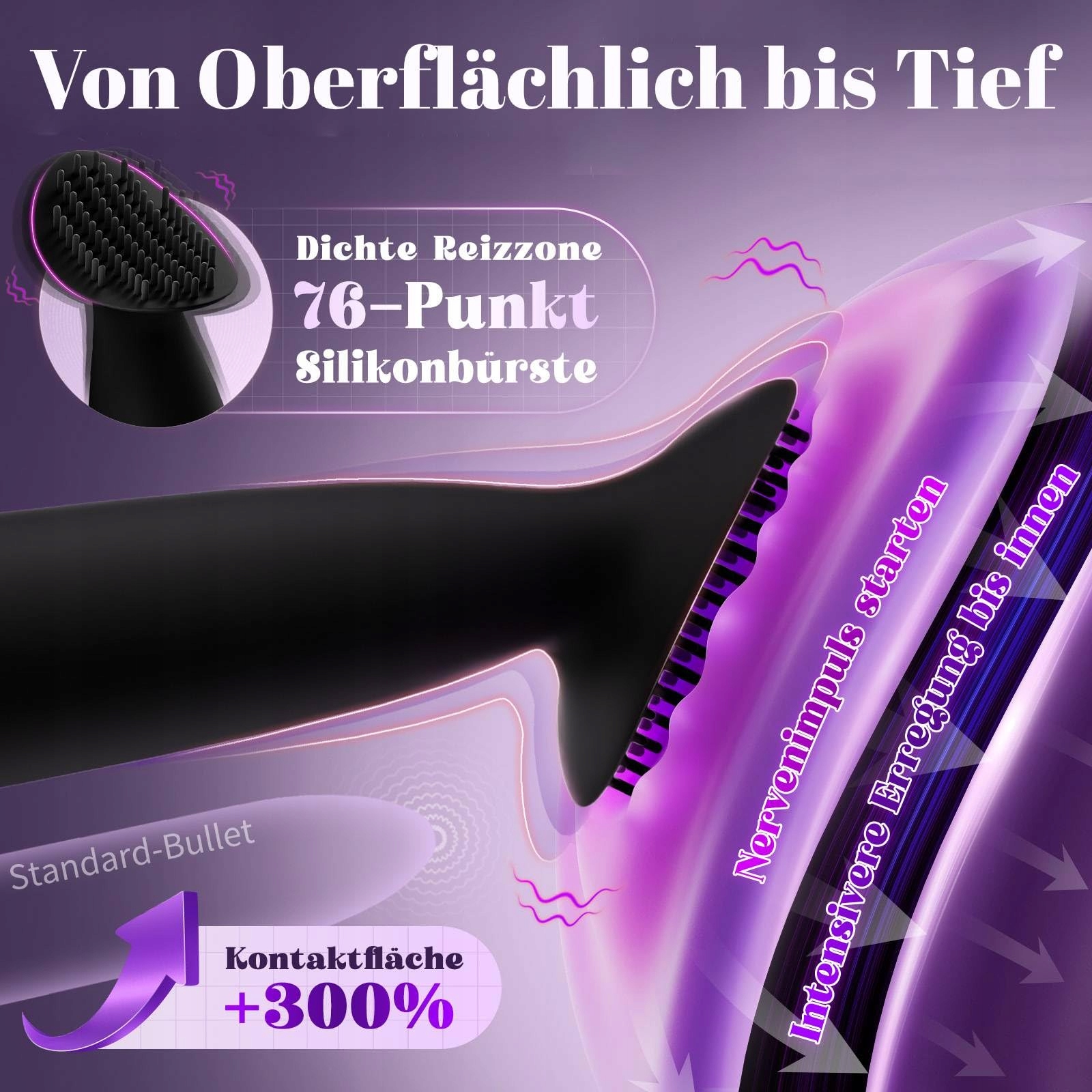 MINI DILDO ZESTAW WIBRATORÓW DLA KOBIET STYMULATOR KLITORIS Z SILIKONU — miniatura 2