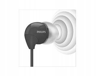 Słuchawki douszne Philips SHE3595 BIAŁE Mikrofon Model SHE3595