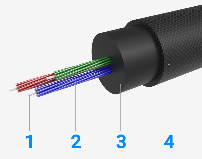 VENTION OFC Jack-Jack 3.5mm AUX PVC + Oplot 0,5m EAN (GTIN) 6922794734012