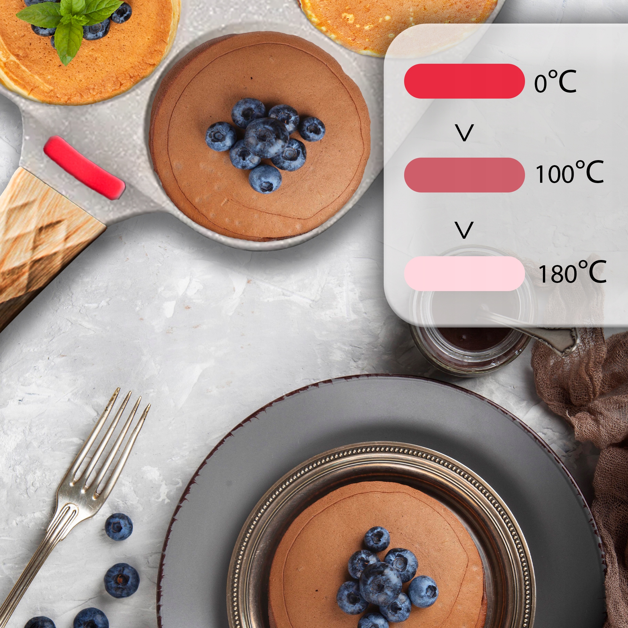 PATELNIA DO NALEŚNIKÓW JAJEK PLACKÓW NON-STICK CZUJNIK TEMPERATURY INDUKCJA Marka Avocado Home