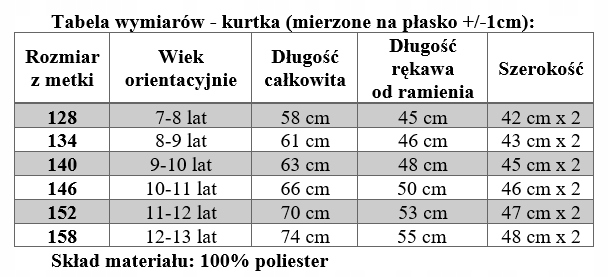 VIWA KURTKA PŁASZCZ KOSZULA CZARNA HIT 134 Zapięcie zatrzask