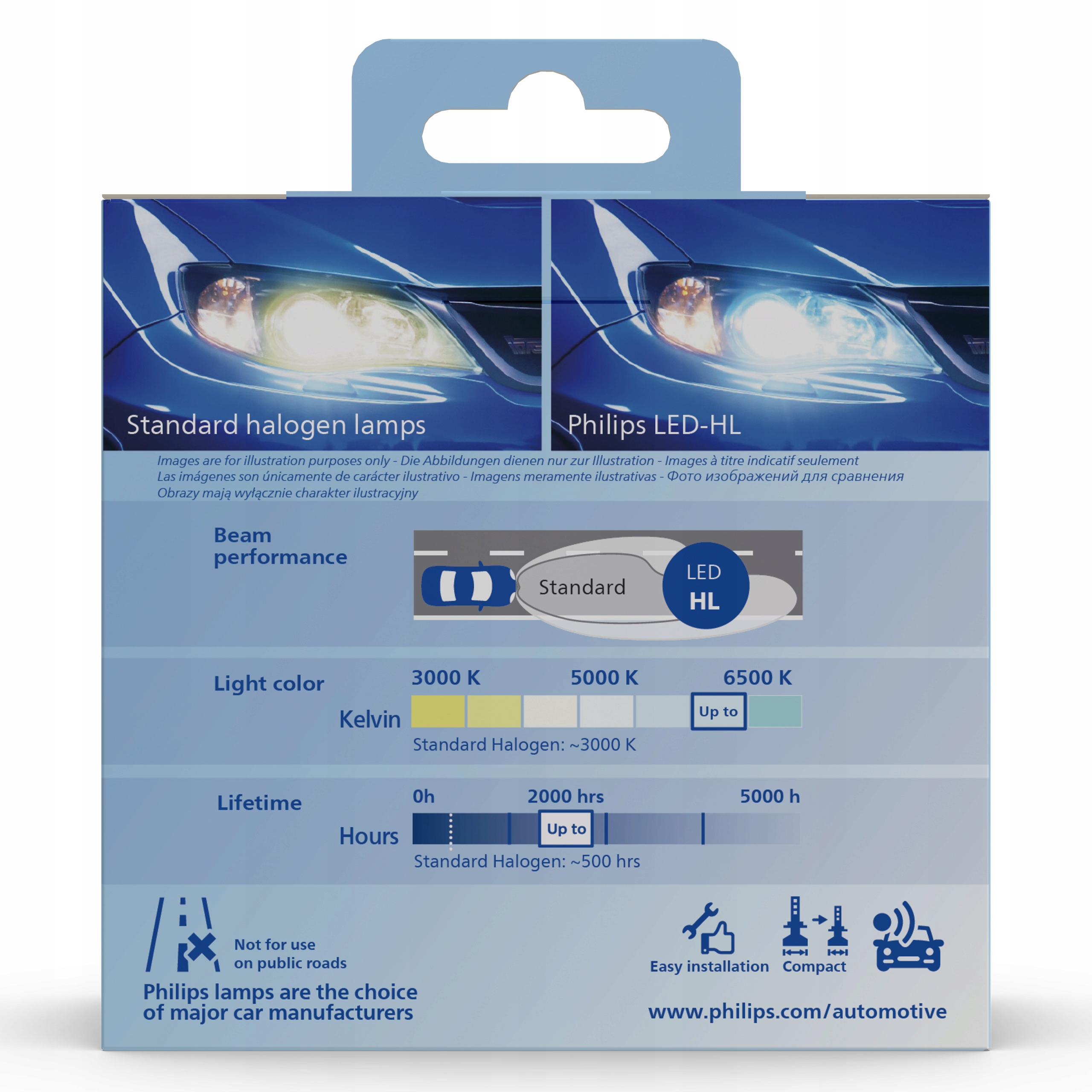 Philips żarówki LED H3 Ultinon Pro3021 6000K 12/24 Podstawa PK22s