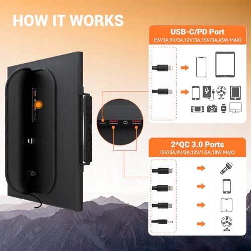 MESUVIDA Składany Panel Solarny 60W USB-C USB-A Do Kampingu — miniatura 4