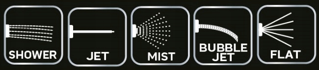 NEO PISTOLET ZRASZACZ 5 FUNKCJI REGULACJA ON/OFF Kod producenta 15-708