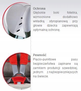 RAMATTI STAR CLASSIC ORIENTAL BLUE Fotelik Samochodowy ISOFIX 9-18 kg Stan opakowania oryginalne