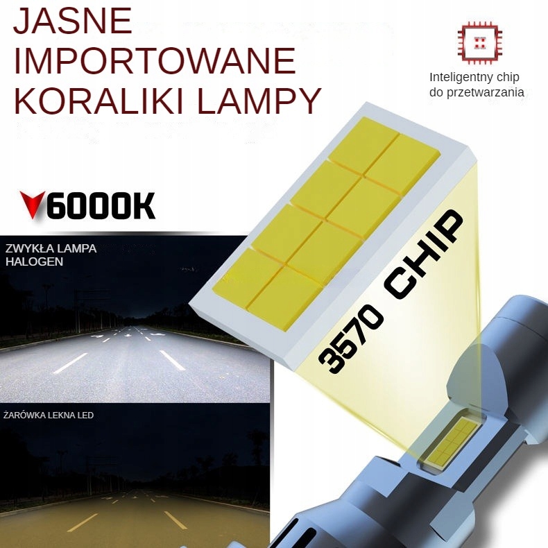 Żarówki H4 LED 2x ŻARÓWKA canbus 1:1 MOCNE 6000K XENO WHITE N GENERACJA CSP Podstawa P43t