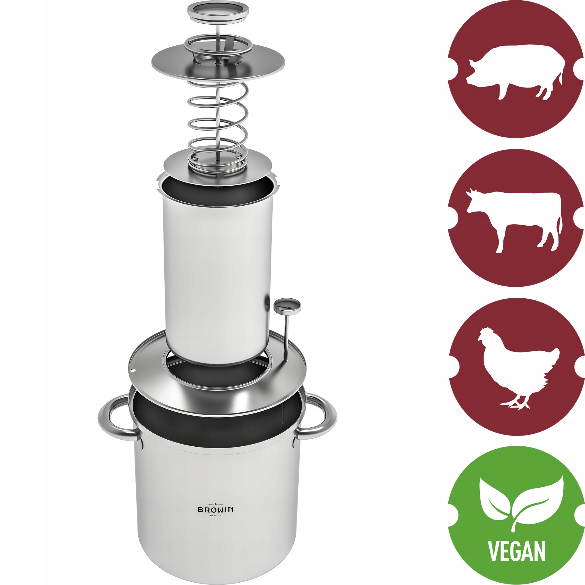 SZYNKOWAR 1,5KG Z PŁASZCZEM WODNYM MAX ZESTAW EAN (GTIN) 5908277712143