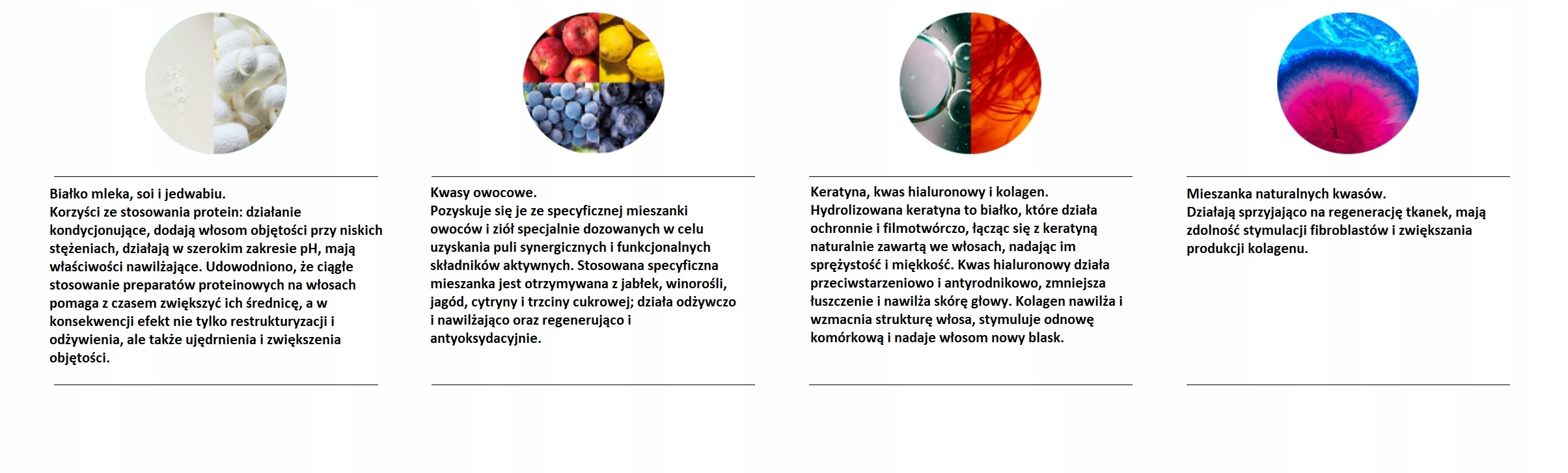 EVOQUE MUS/PIANKA UŁATWIAJĄCA ROZCZESYW +NAWILŻ. Stan opakowania oryginalne