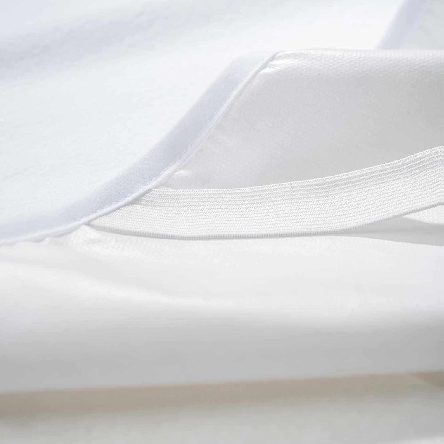 OCHRANIACZ NA MATERAC 80x200 PODKŁAD WODOODPORNY Szerokość produktu 80 cm