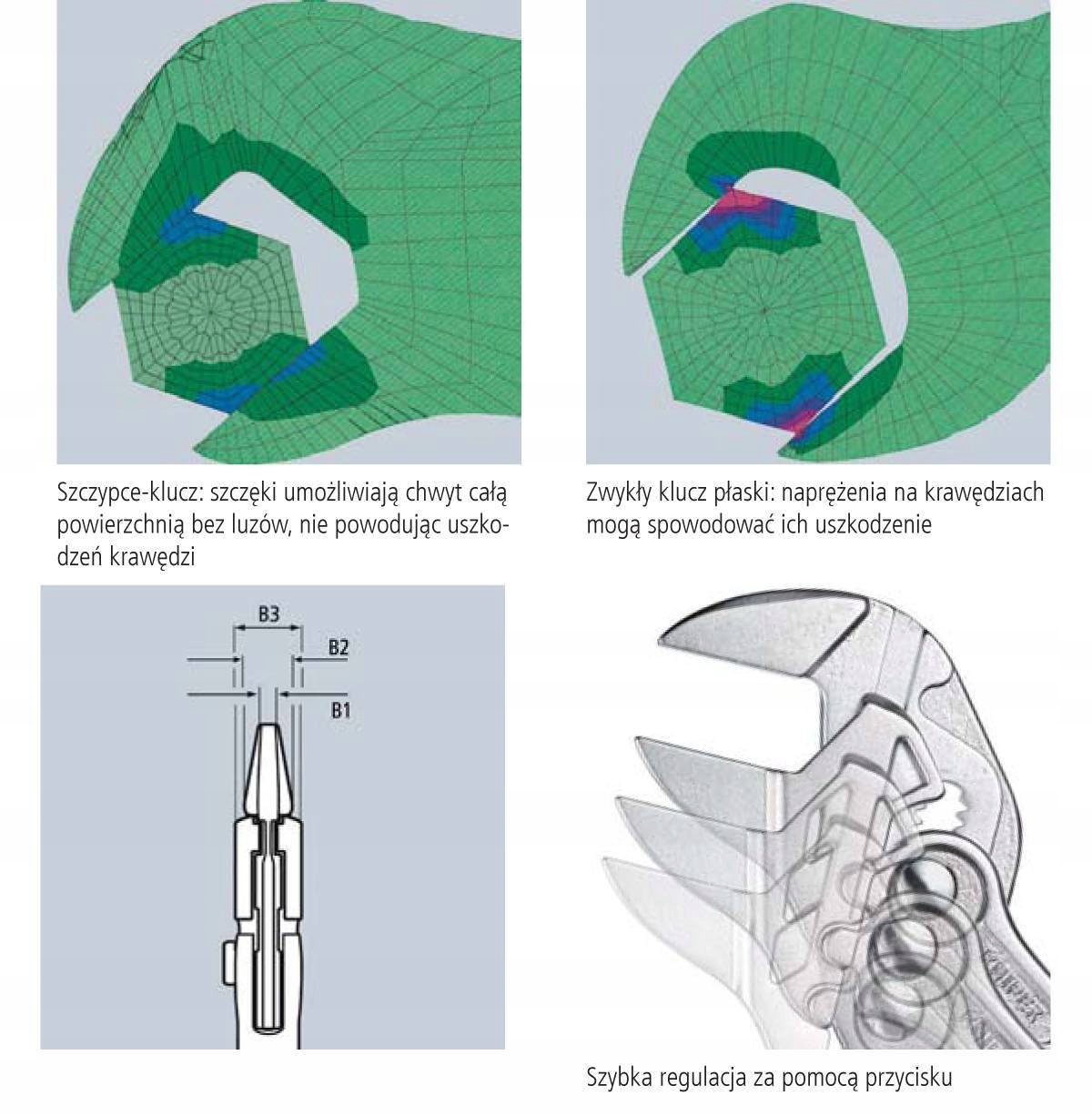 KNIPEX SZCZYPCE FOSFORANOWANE SZARE 86 01 250 Marka Knipex