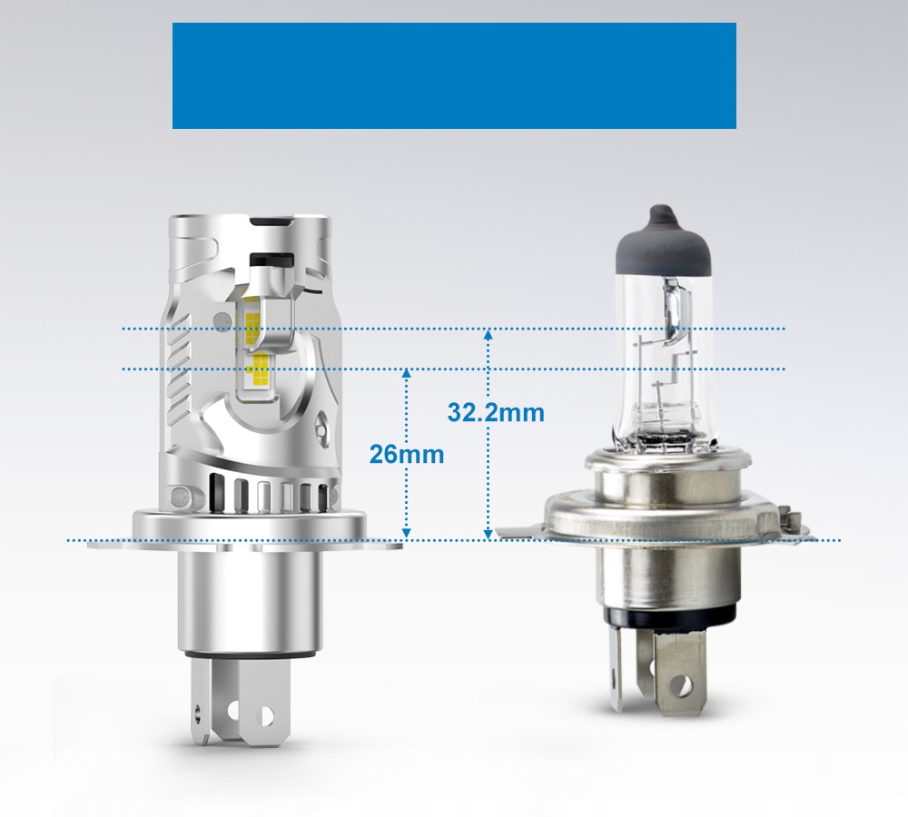 ULTRA MOCNE ŻARÓWKI LED H4 RETRIFY EAGLE PRO BEZ ADAPTERÓW 1:1 PLUG&PLAY EAN (GTIN) 5905910000681