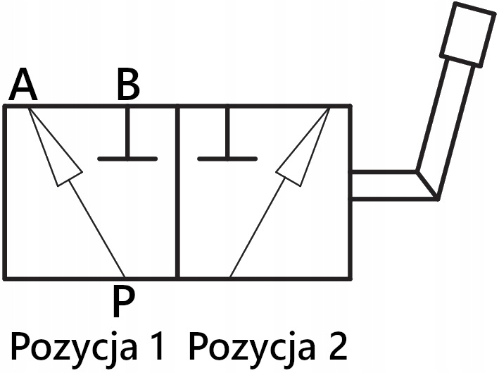 ZAWÓR HYDRAULICZNY RĘCZNY KULOWY 3 DROGOWY 1/4 25L Typ maszyny Dźwig, żuraw, podnośnik Generator (agregat) Koparka Koparko-ładowarka Kruszarka Ładowarka Równiarka Rozściełacz asfaltu Spycharka Walec Wozidło Zagęszczarka Inny