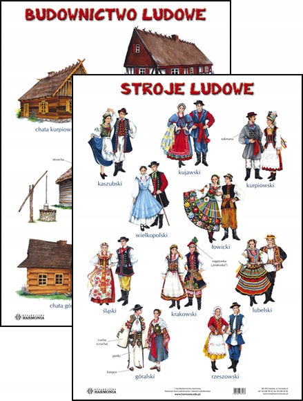 STROJE LUDOWE. BUDOWNICTWO LUDOWE