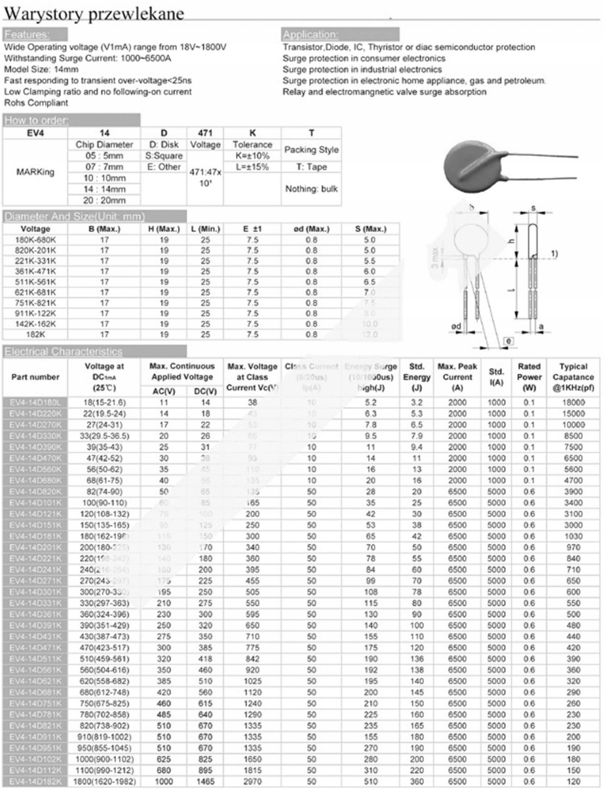 Warystor 14D431K 275VAC/350VDC (2 szt.) /4305-2 Symbol 000437