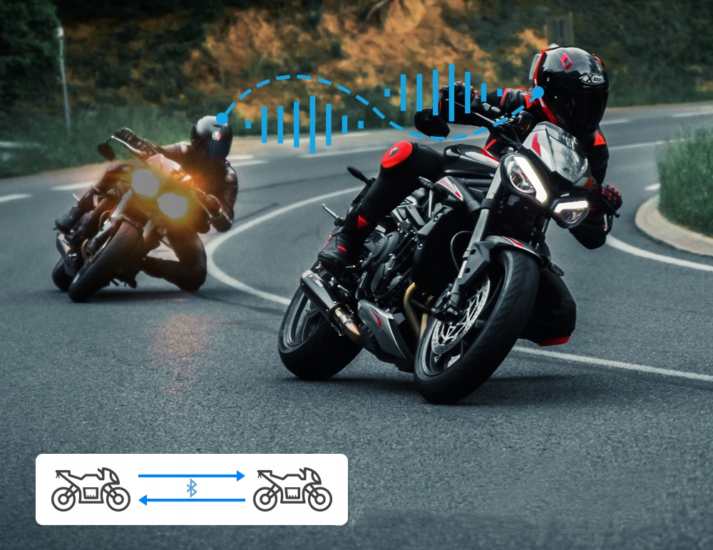 INTERKOM MOTOCYKLOWY BLUETOOTH Z WODOODPORNY IP67 Typ połączenia Bluetooth