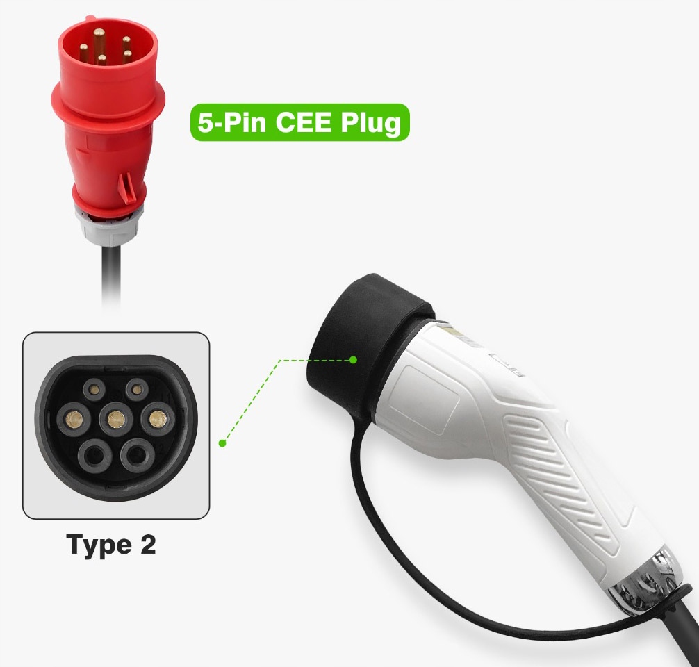 Ładowarka NEW Zencar 22kW, długość 650cm + adapter 230V Marka Zencar