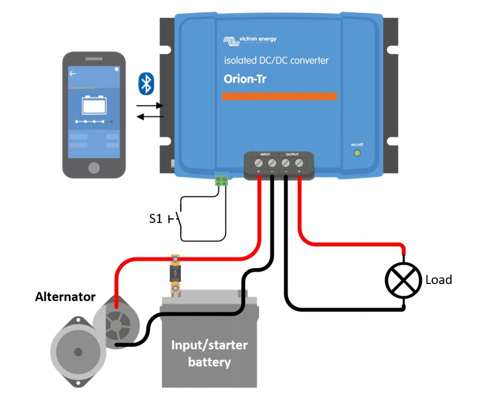 65a69c81467daa04dceb12fdc214