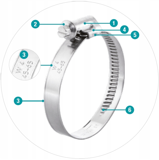 NORMA GROUP TORRO OPASKA OBEJMA ŚLIMAKOWA 20-32 mm 100szt STAL OCYNK ZACISK Marka Norma