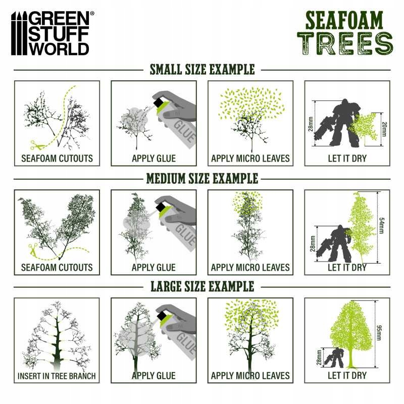 GSW 9345 Seafoam Trees Natural mix (Mieszanka drzew) System Warhammer 40000