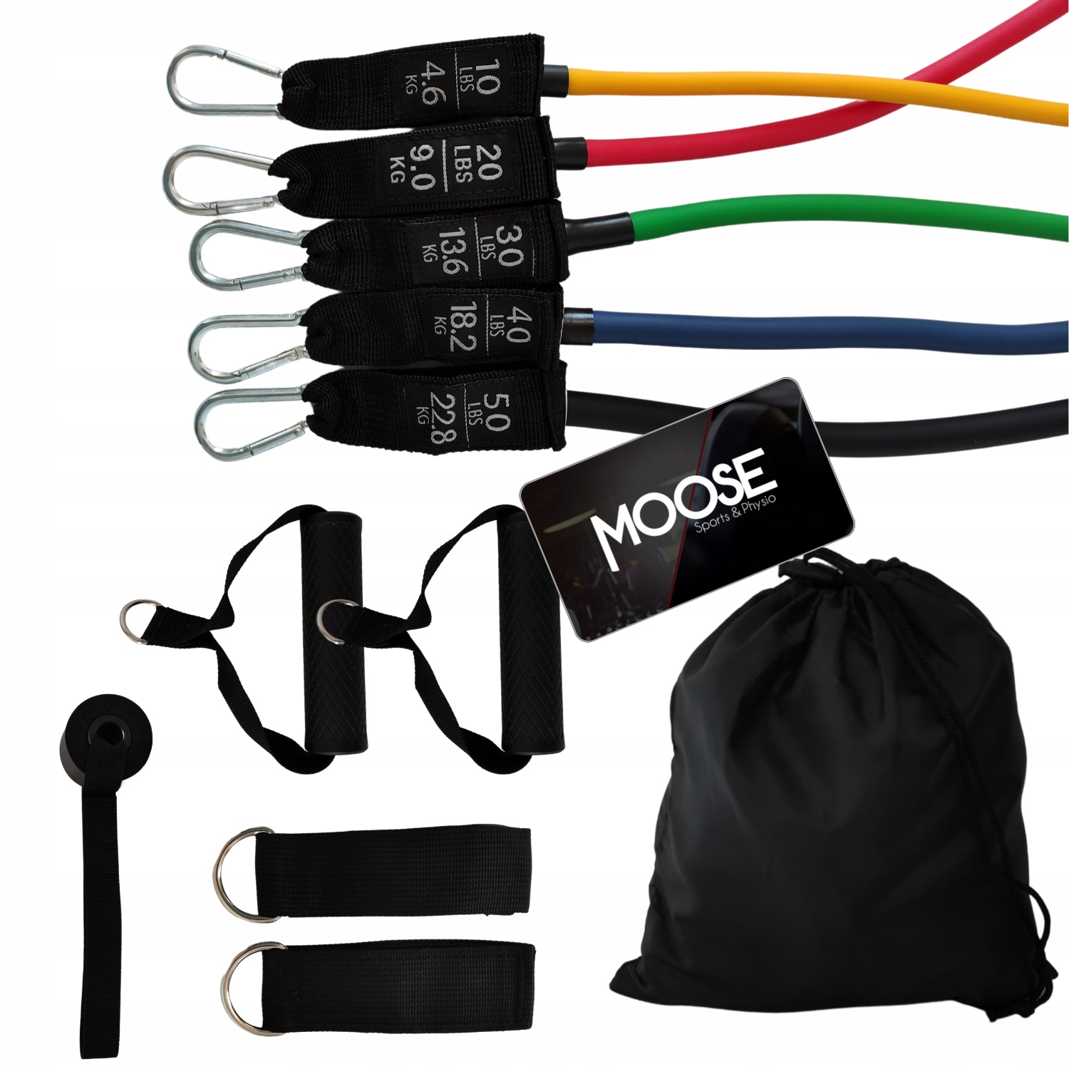 TRB GUMY OPOROWE DO ĆWICZEŃ ZESTAW 5SZT EKSPANDERY PROFESJONALNE FITNESS Model RT1 Taśmy ekspandery gumowe treningowe