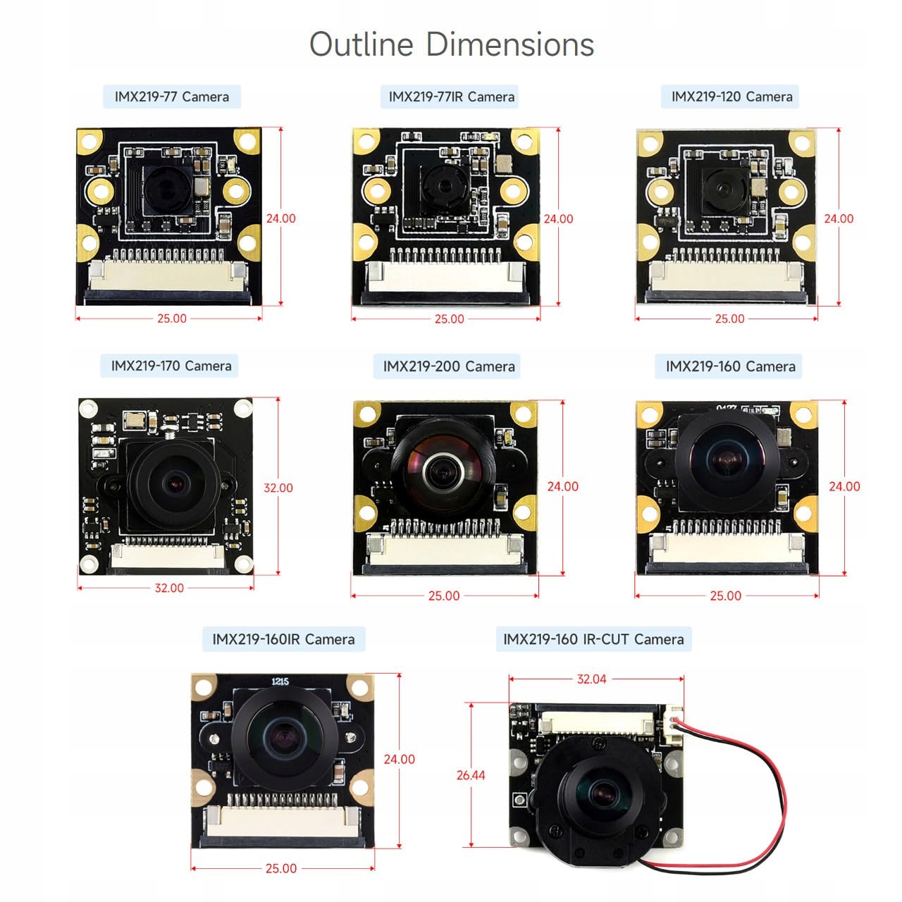 WAVESHARE Kamera IMX219 8MP IR Dla Jetson Nano i AI Projekty 160° FOV — miniatura 6