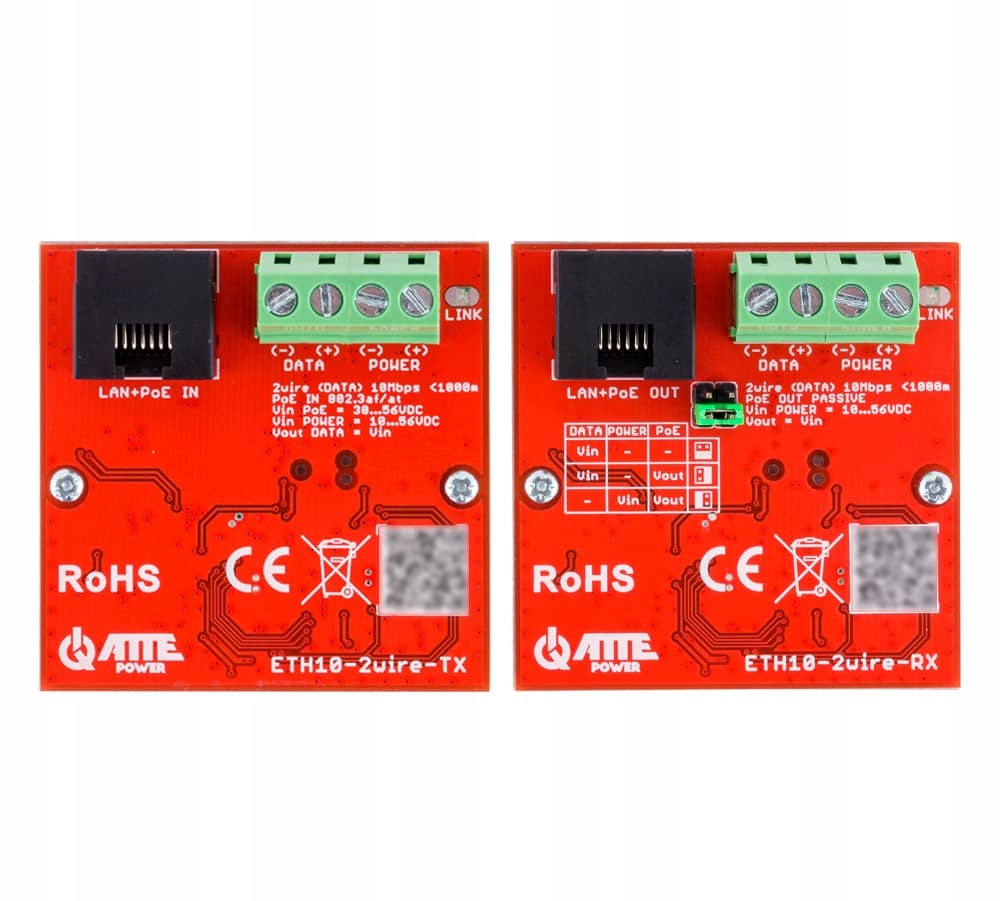 Sada pro přenos Lan ETH10-2wire-SET Atte