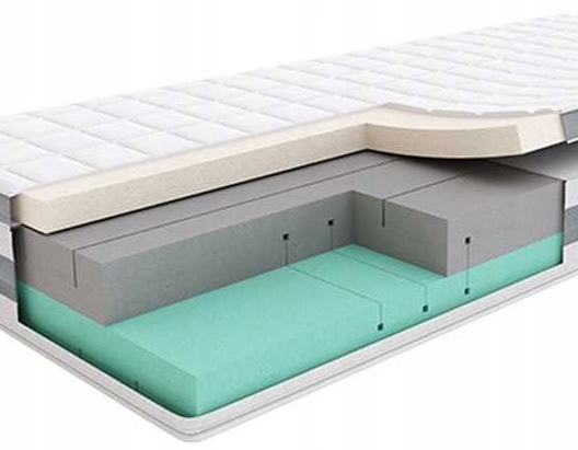 Materac ortopedyczny SleepMed Premium Plus 100x200 cm