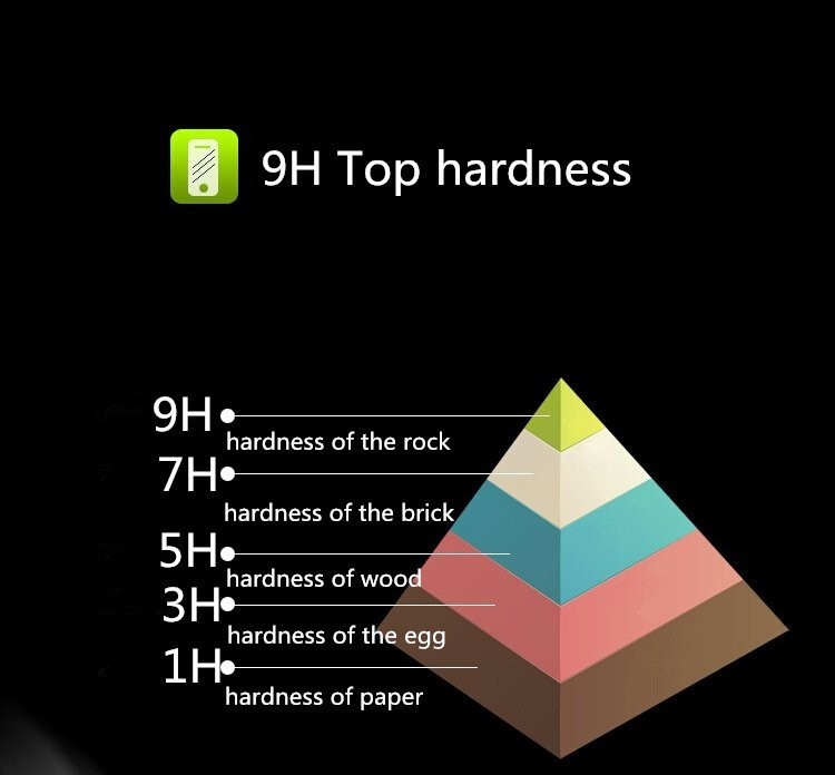 SZKŁO HARTOWANE 9H do SONY ILCE-6600 Alpha A6600 Marka Camlight