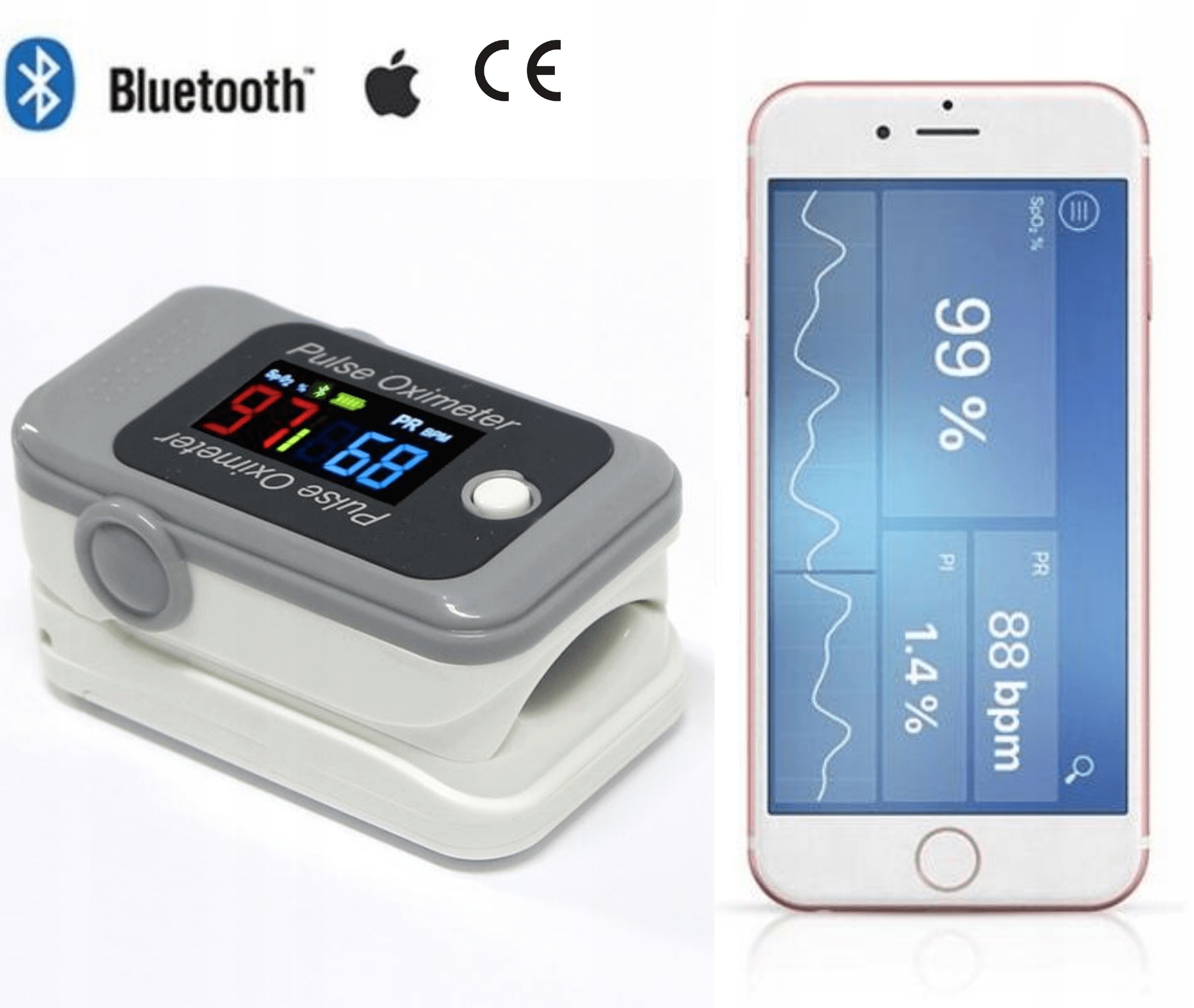PULSOMETR DO TLENU DOKŁADNY PULSOKSYMETR NA PALEC BLUETOOTH SATURACJA O2