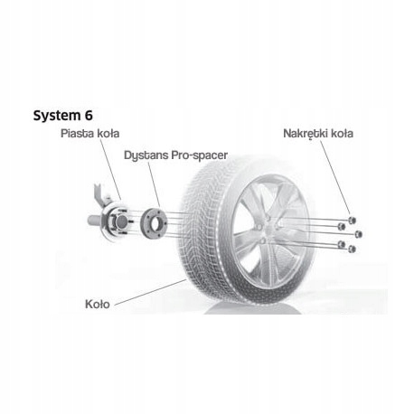 Eibach Dystanse Koła System 6 9mm 63,3 5x108 Rozstaw śrub 5x108