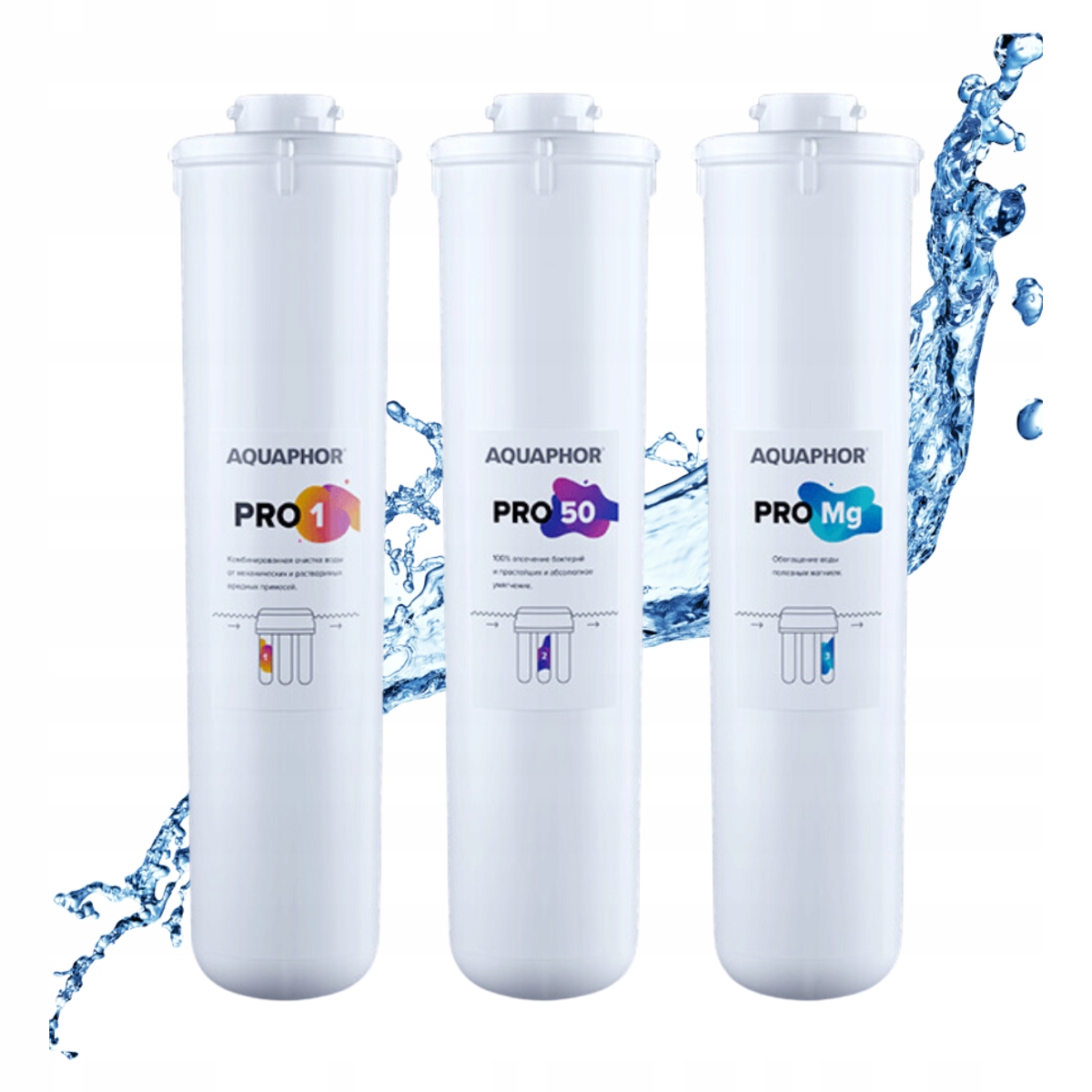Zestaw filtrów do osmozy Aquaphor Osmo Pro 50: wkłady Pro 1, Pro M, Pro 50.