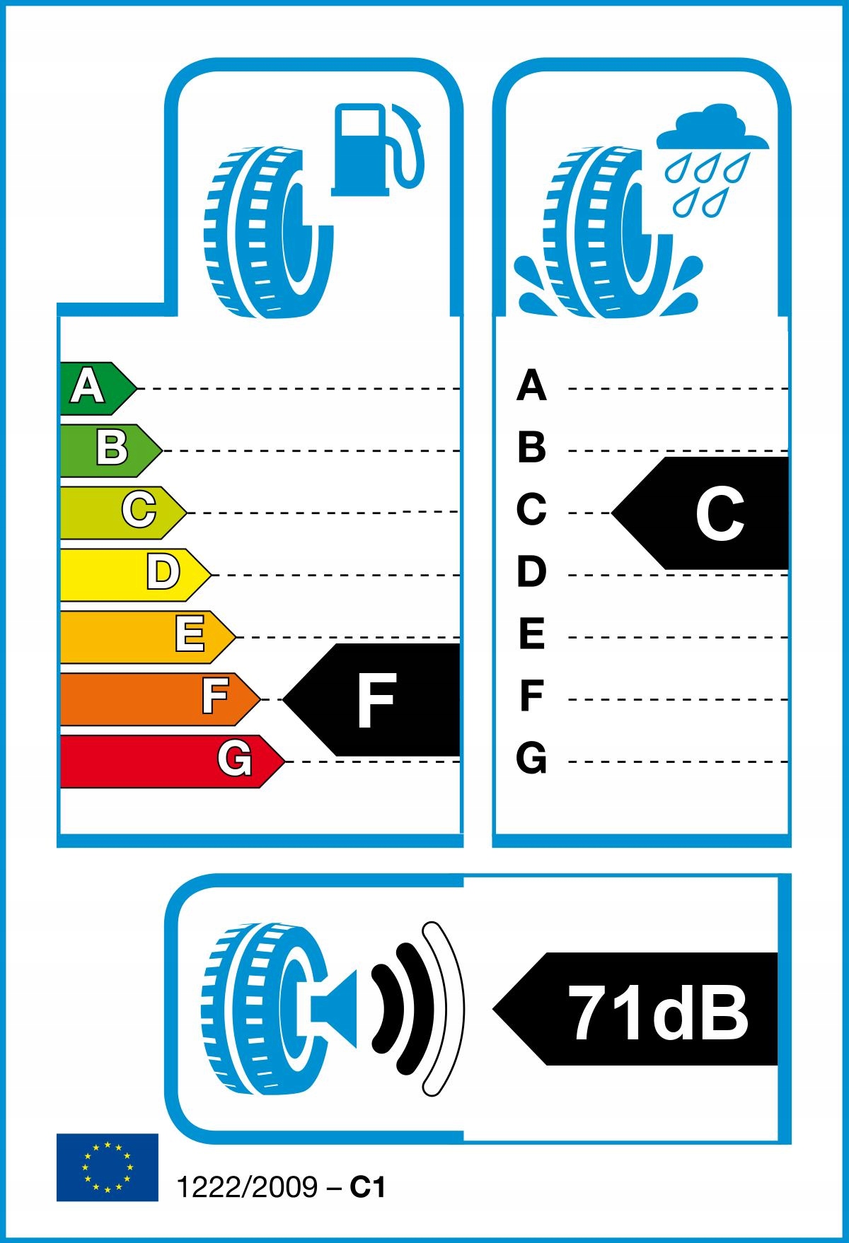 2x GISLAVED EUROFROST 6 155/65R14 75 T Model inny