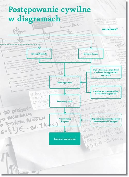 POSTĘPOWANIE CYWILNE W DIAGRAMACH MACIEJ .. EBOOK