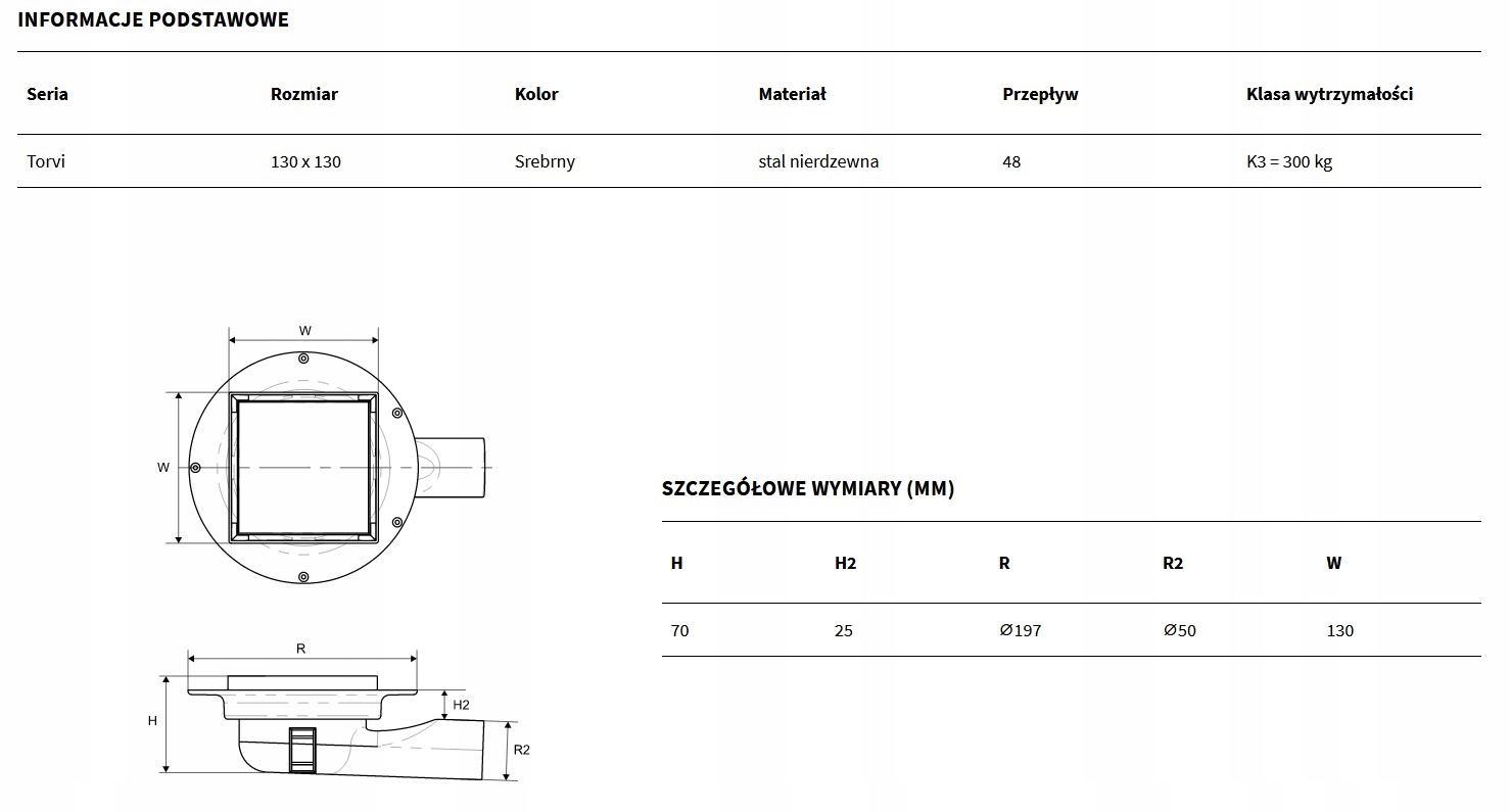 Odpływ Punktowy Srebrny Torvi 13cm INEX.TO130.50 EAN (GTIN) 5903357218997
