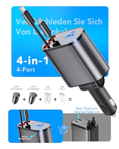 AIMTEL 66W USB C Car Charger Fast Charging iPhone Galaxy Pixel — miniatura 2