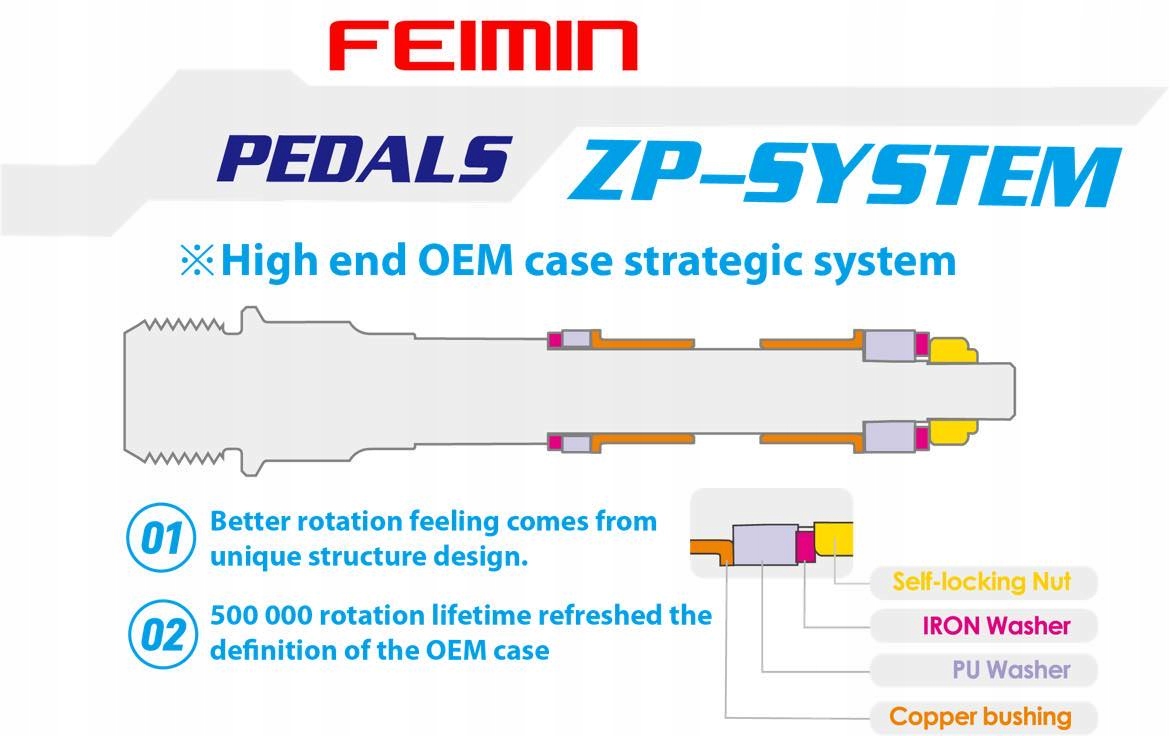 Pedały miejskie z gumą FEIMIN FP-212ZP czarne Model FP-212ZP