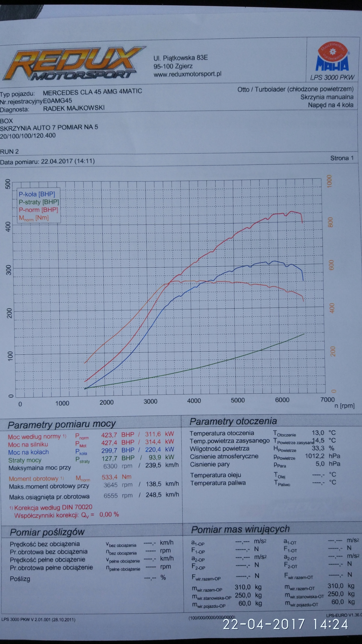 b9b131f04df3bdbc7d804466139a