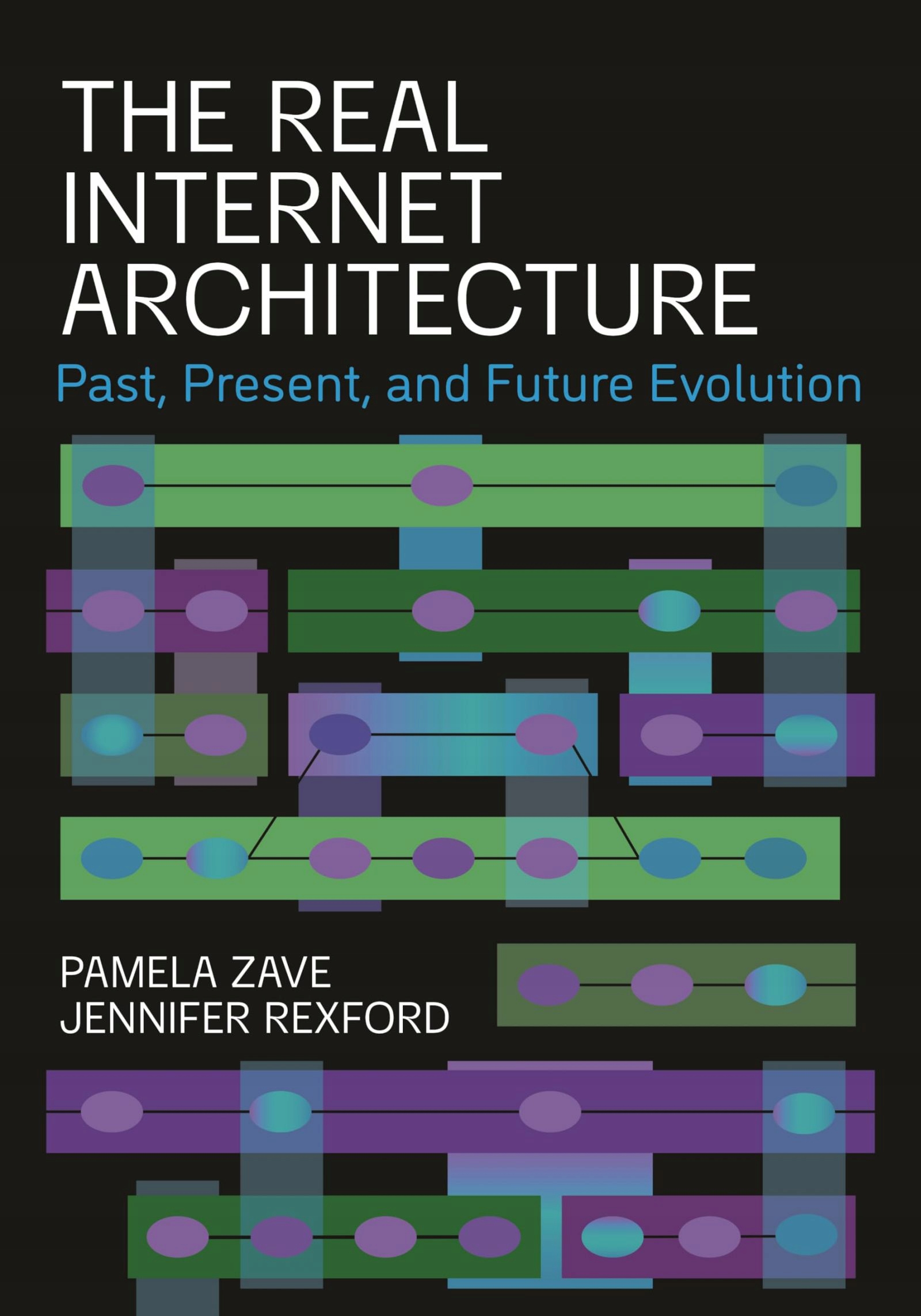 THE REAL INTERNET ARCHITECTURE: PAST, PRESENT, AND FUTURE EVOLUTION - Pamel