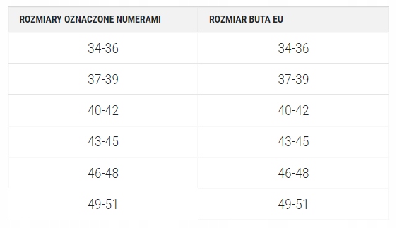 Getry Nike Matchfit CV1956 302 - ZIELONY; 46-48 Rozmiar 46